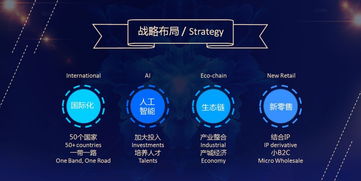 智联生态 智造未来 百立丰在风雨中砥砺前行 聚焦